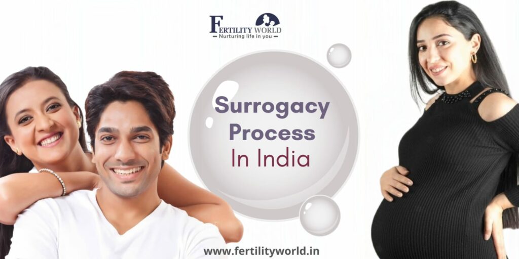 Complete Surrogacy Process in India