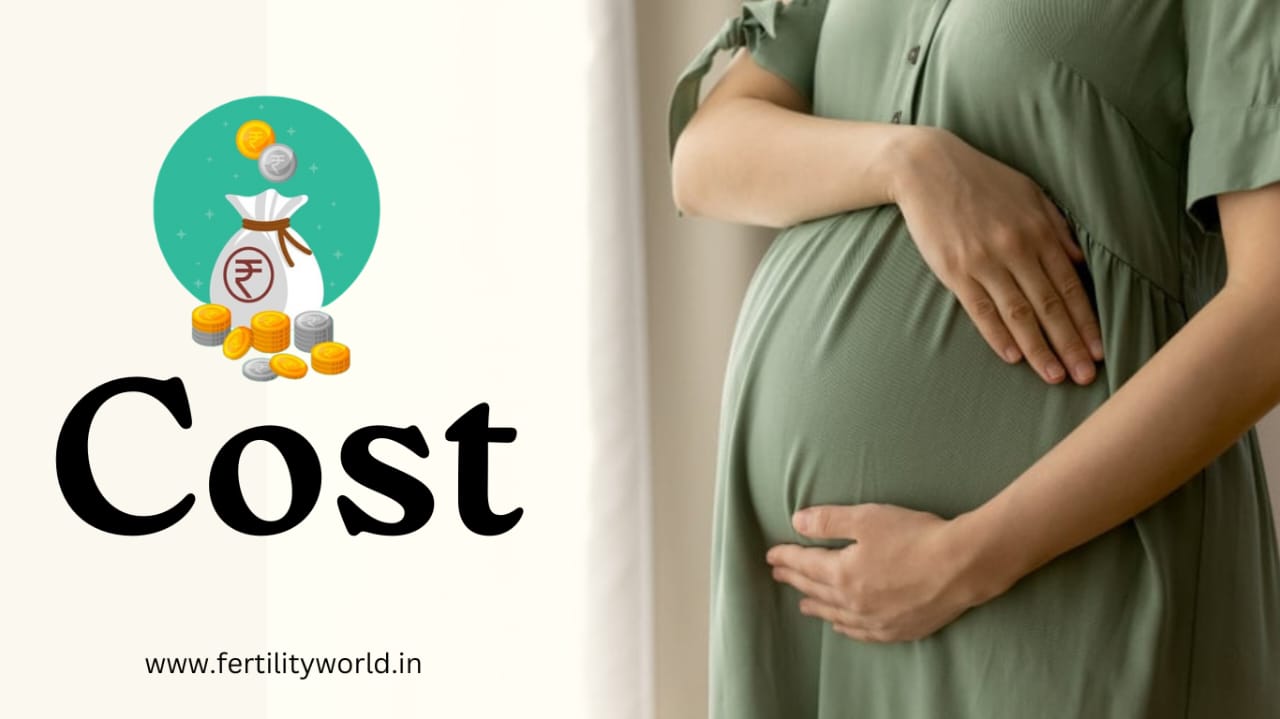 What is the cost of IUI in Varanasi