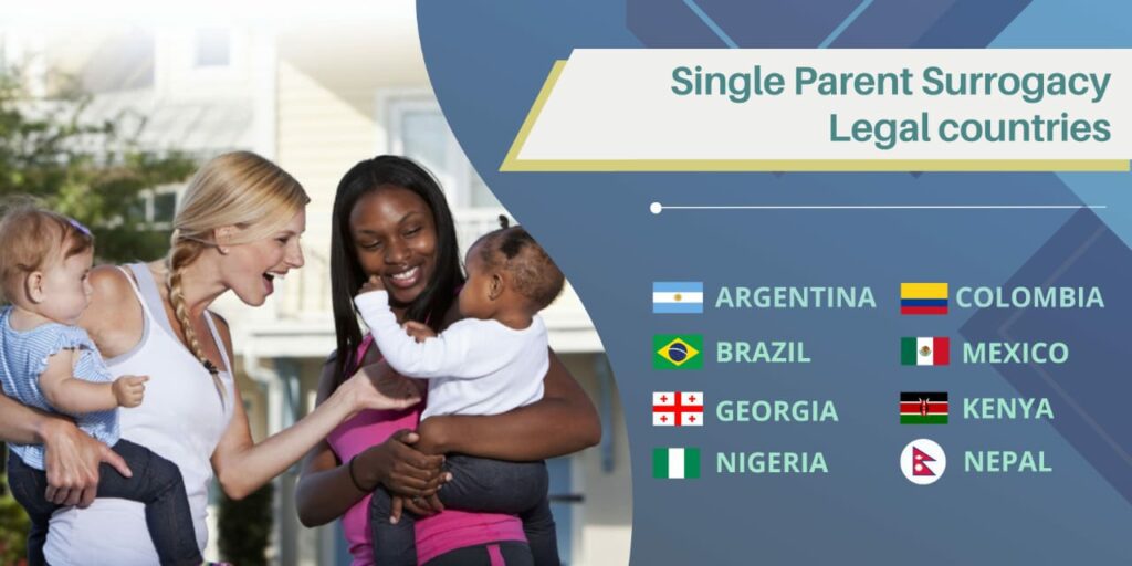 single parent surrogacy legal countries