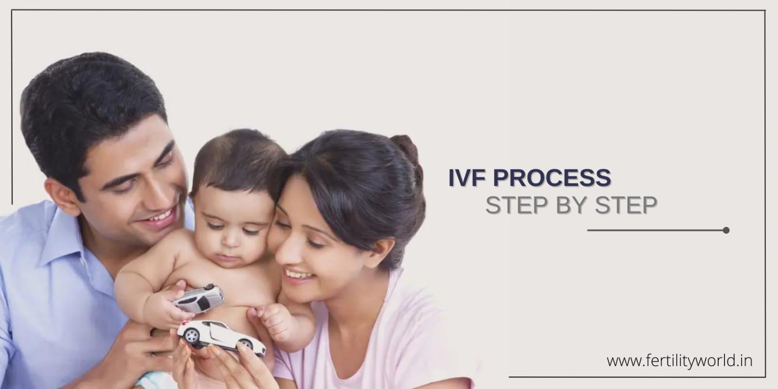 IVF PROCESS STEP BY STEP