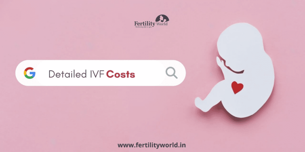 Detailed IVF cost in Noida