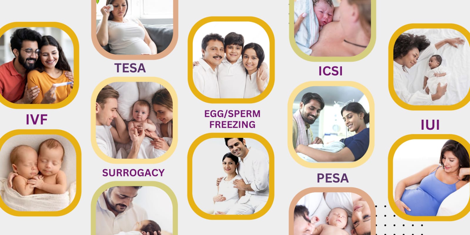 Best Surrogacy Centre In Delhi | FertilityWorld