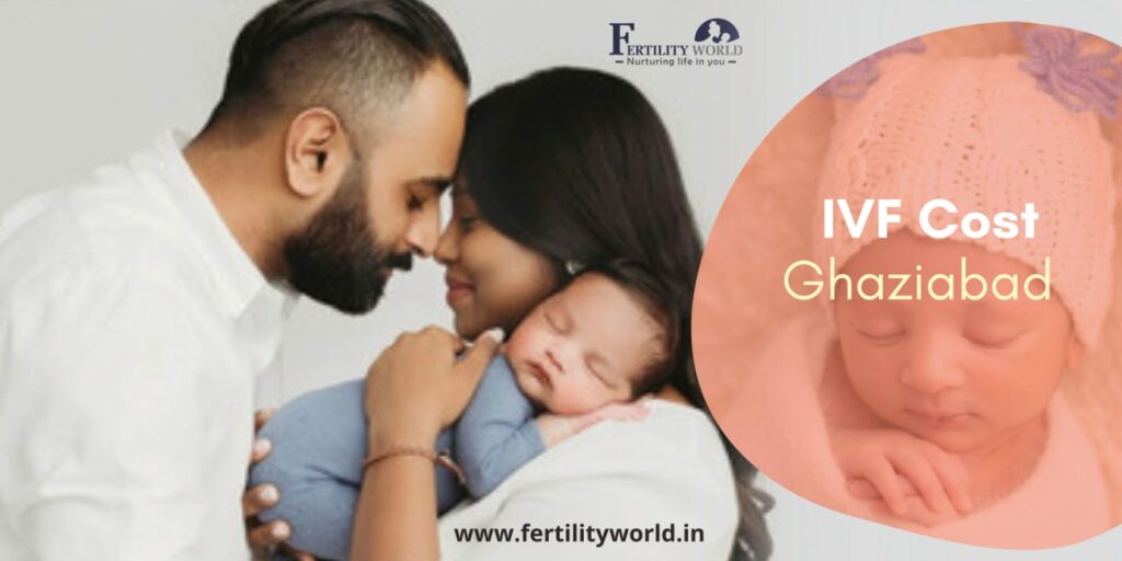 IVF cost in Ghaziabad