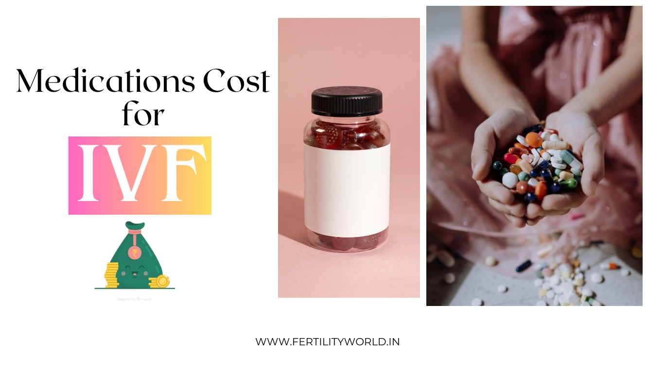 Fertility Medications Cost