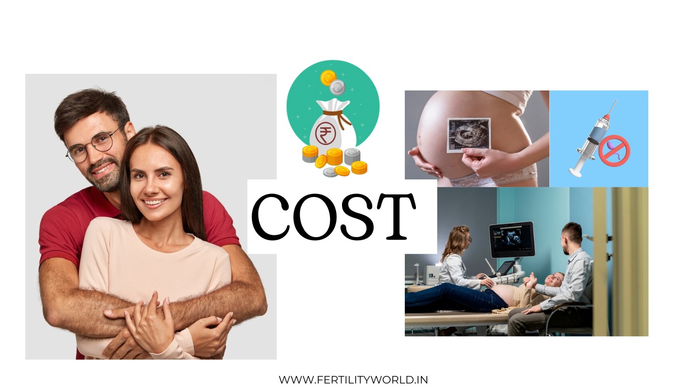 IVF Cost In India | FERTILITYWORLD