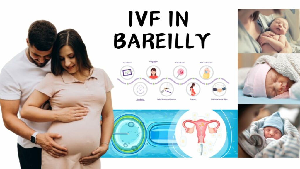 Best IVF centre in Bareilly | Fertilityworld