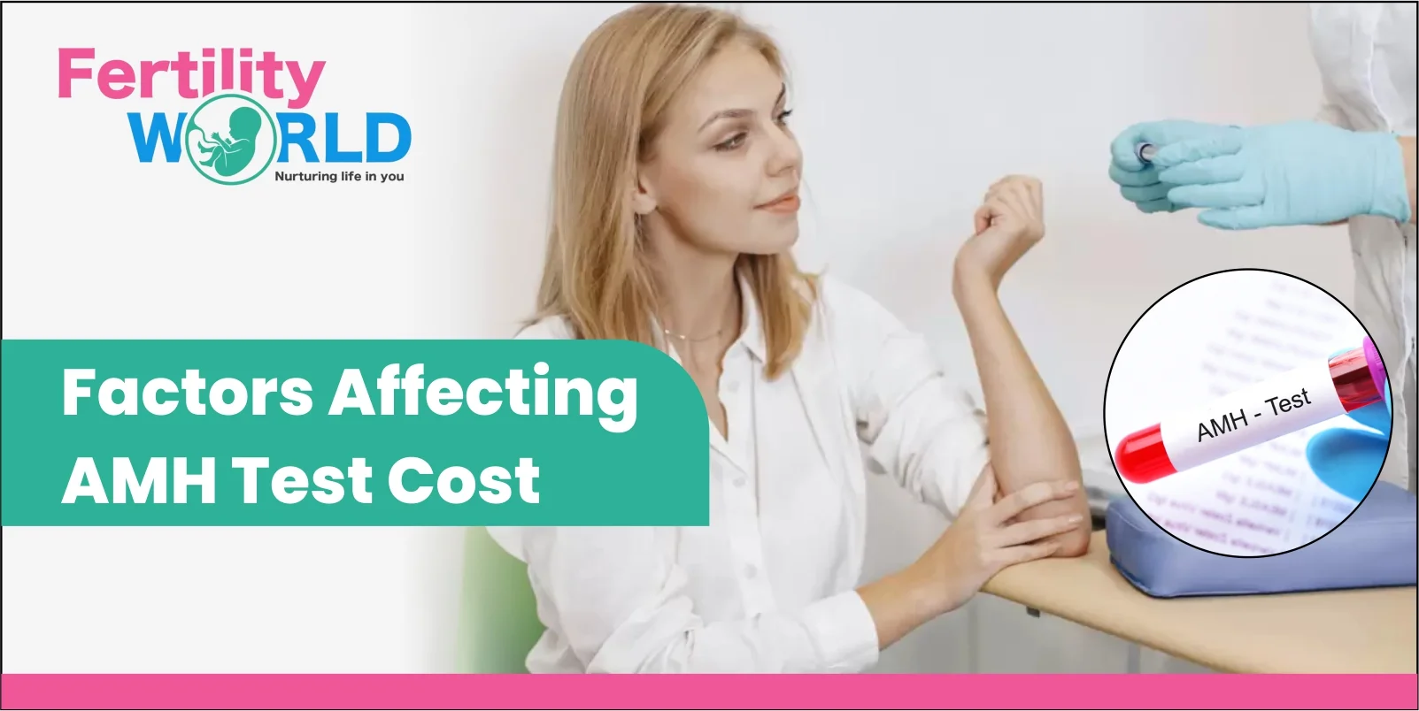 Factors Affecting AMH Test Cost