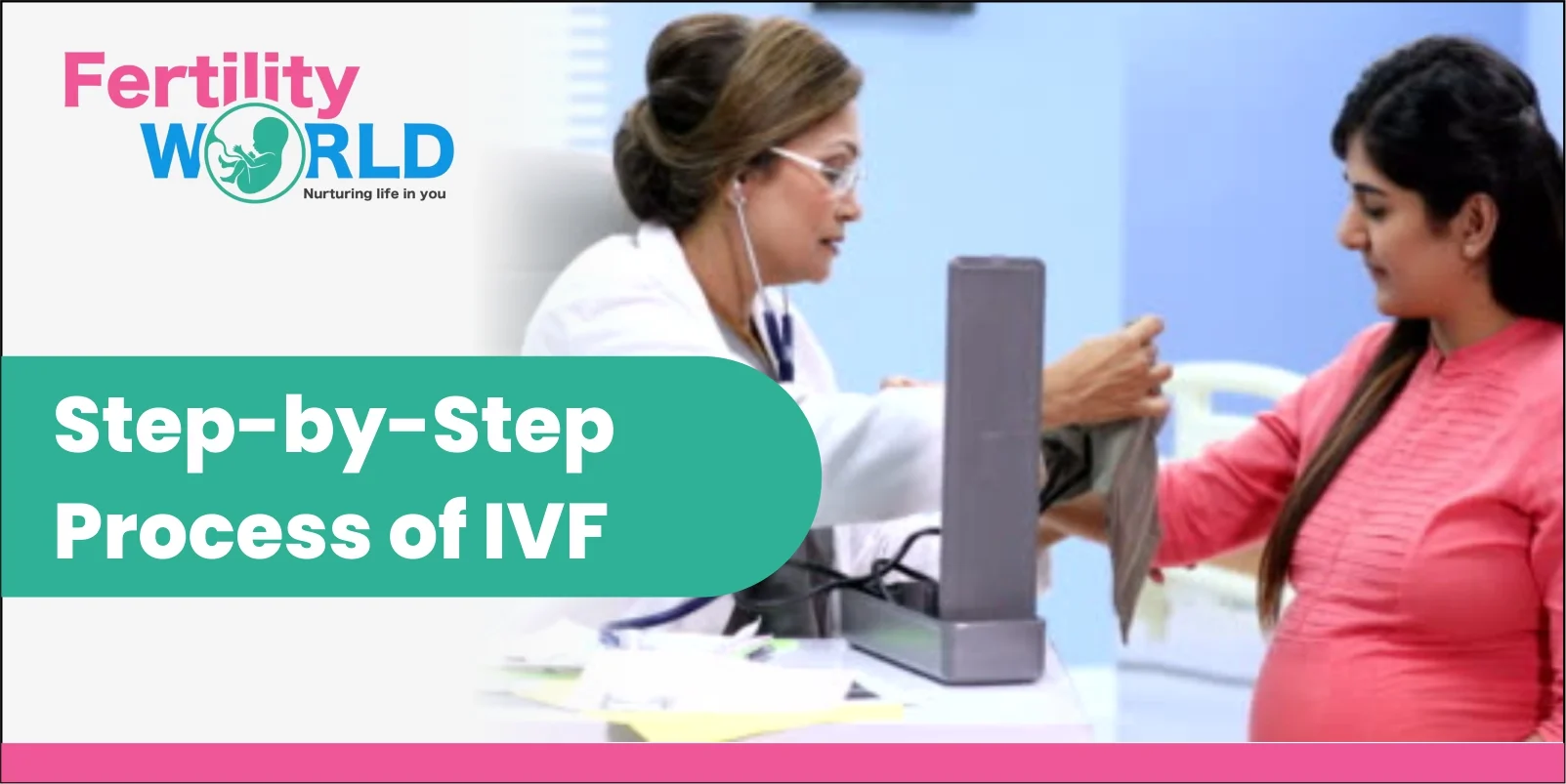 Importance of IVF Treatment- Best IVF centre in Ludhiana