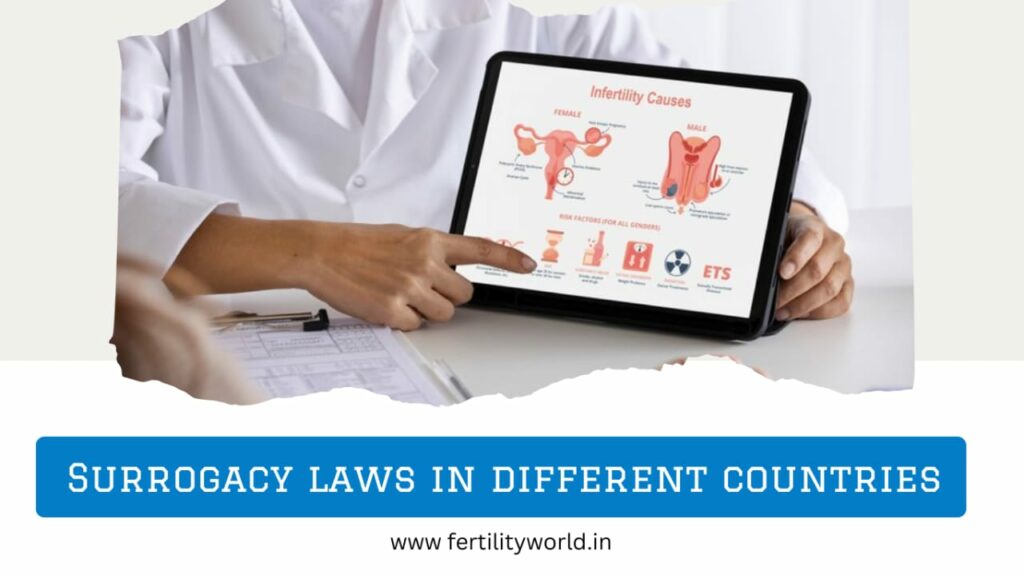 surrogacy laws in different countries| Fertilityworld