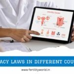 surrogacy laws in different countries| Fertilityworld