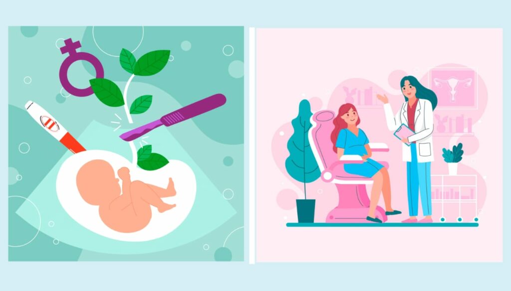 What's the success rate of IVF in India Statistics on IVF| Fertilityworld