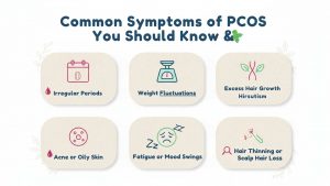 Common Symptoms of PCOS